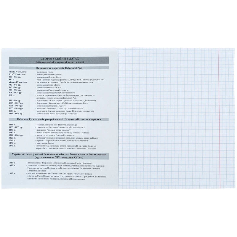 Зошит предметний Kite Sketch, 48 аркушів, клітинка, Історія K24-240-20