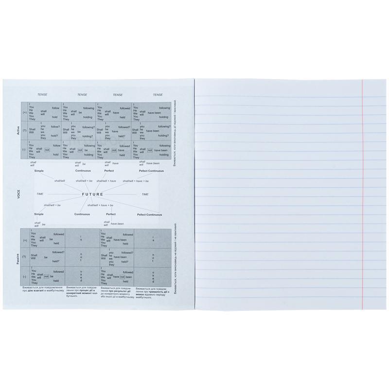 Зошит предметний Kite Sketch, 48 аркушів, лінія, англійська мова K24-240-18