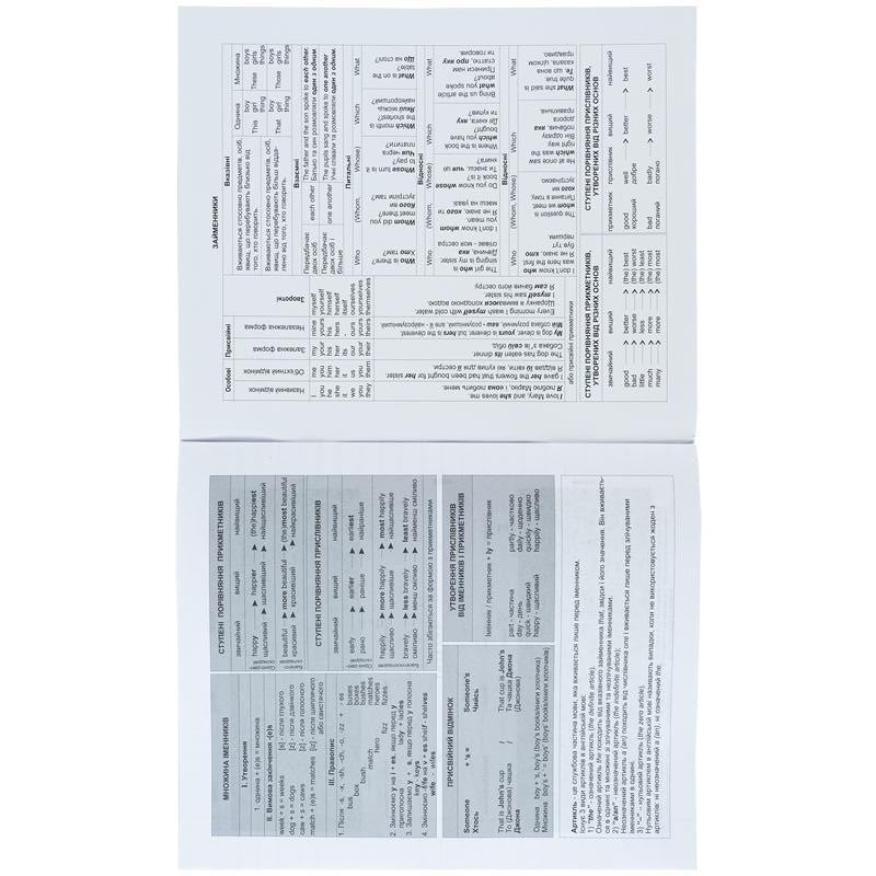 Зошит предметний Kite Sketch, 48 аркушів, лінія, англійська мова K24-240-18