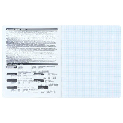 Зошит предметний Kite Cyber, 48 аркушів, клітинка, Географія K25-240-25