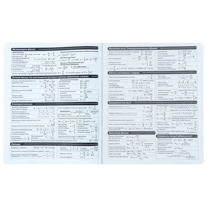 Зошит предметний Kite Cyber, 48 аркушів, клітинка, Фізика K25-240-22