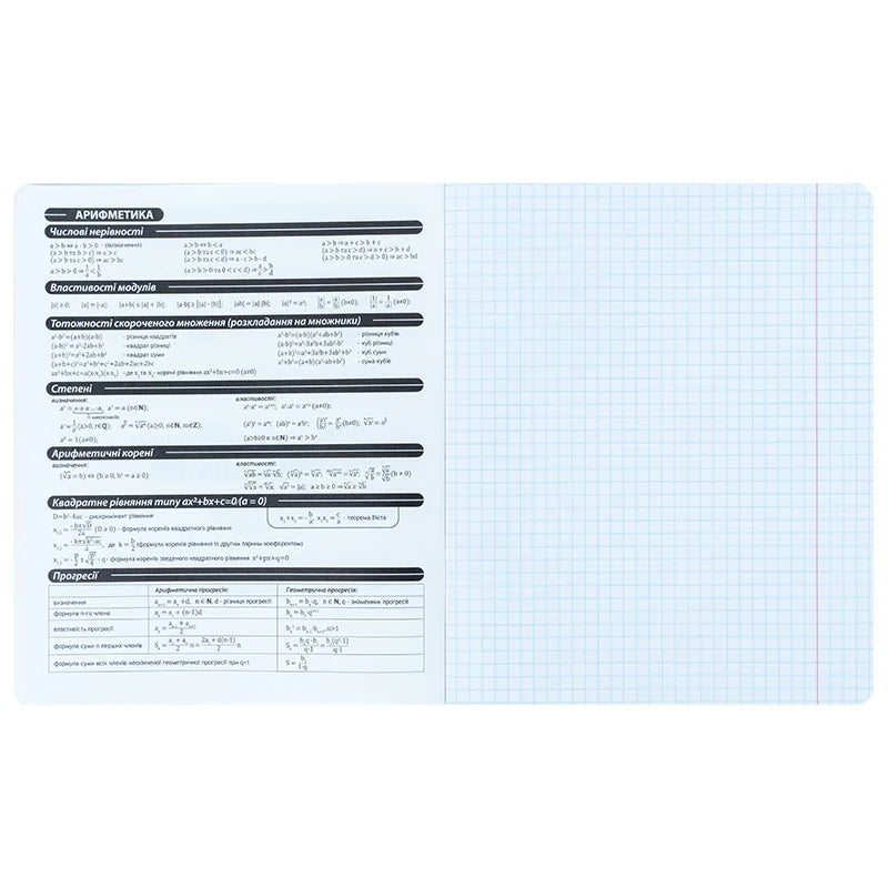 Зошит предметний Kite Cyber, 48 аркушів, клітинка, Алгебра K25-240-23